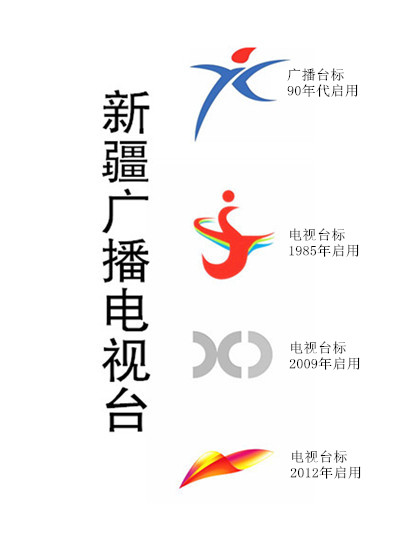新疆广播电视台各时期台标 新疆广播电视台各时期台标