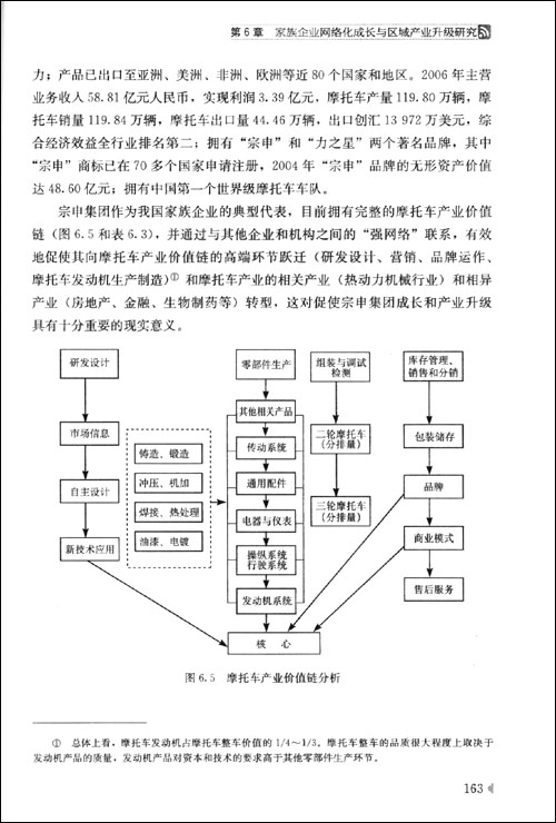 家族企业网路化成长模式与机制 家族企业网路化成长模式与机制