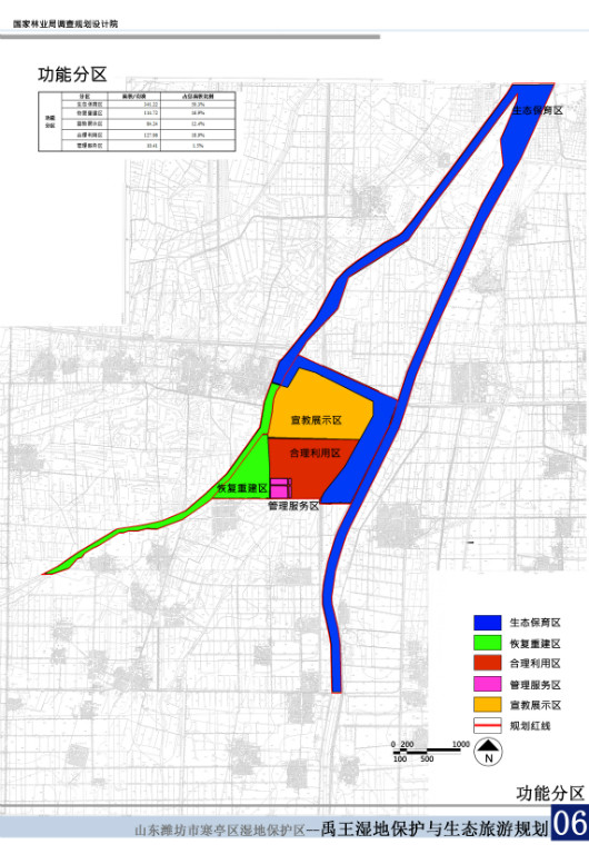 山东潍坊禹王国家湿地公园