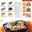 高血压饮食指南