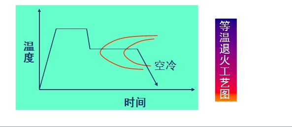 钢(钢材) 钢(钢材)
