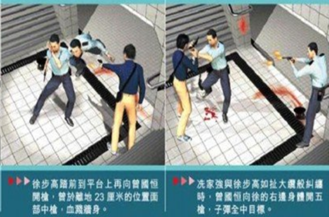 徐步高枪击案