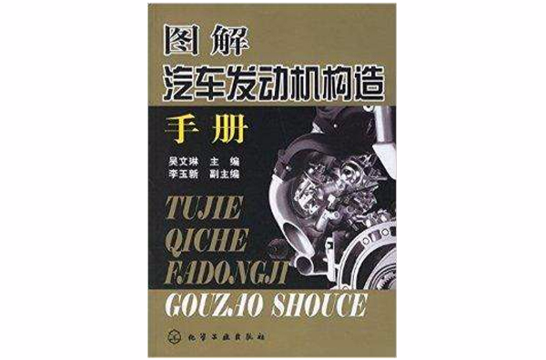 图解汽车发动机构造