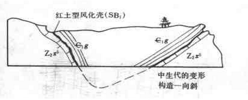 大连滨海国家地质公园 大连滨海国家地质公园