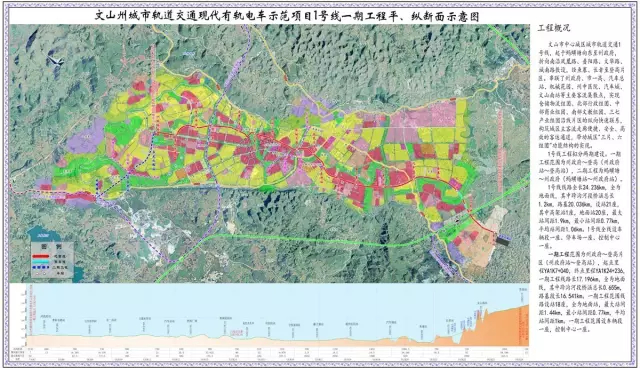 文山轨道交通1号线一期工程示意图 文山轨道交通1号线一期工程示意图