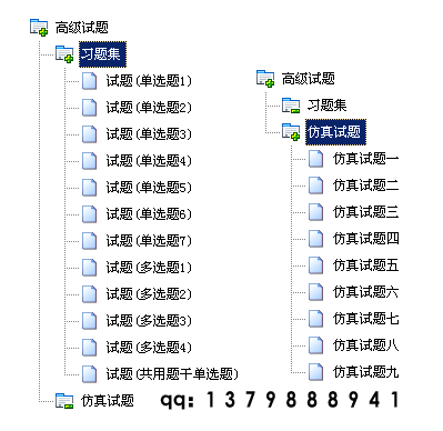 眼科医学高级职称考试题和答案 眼科医学高级职称考试题和答案