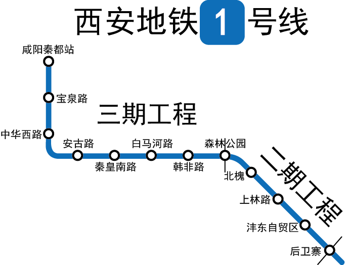 线路示意图 线路示意图