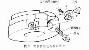 可转位刀具 可转位刀具