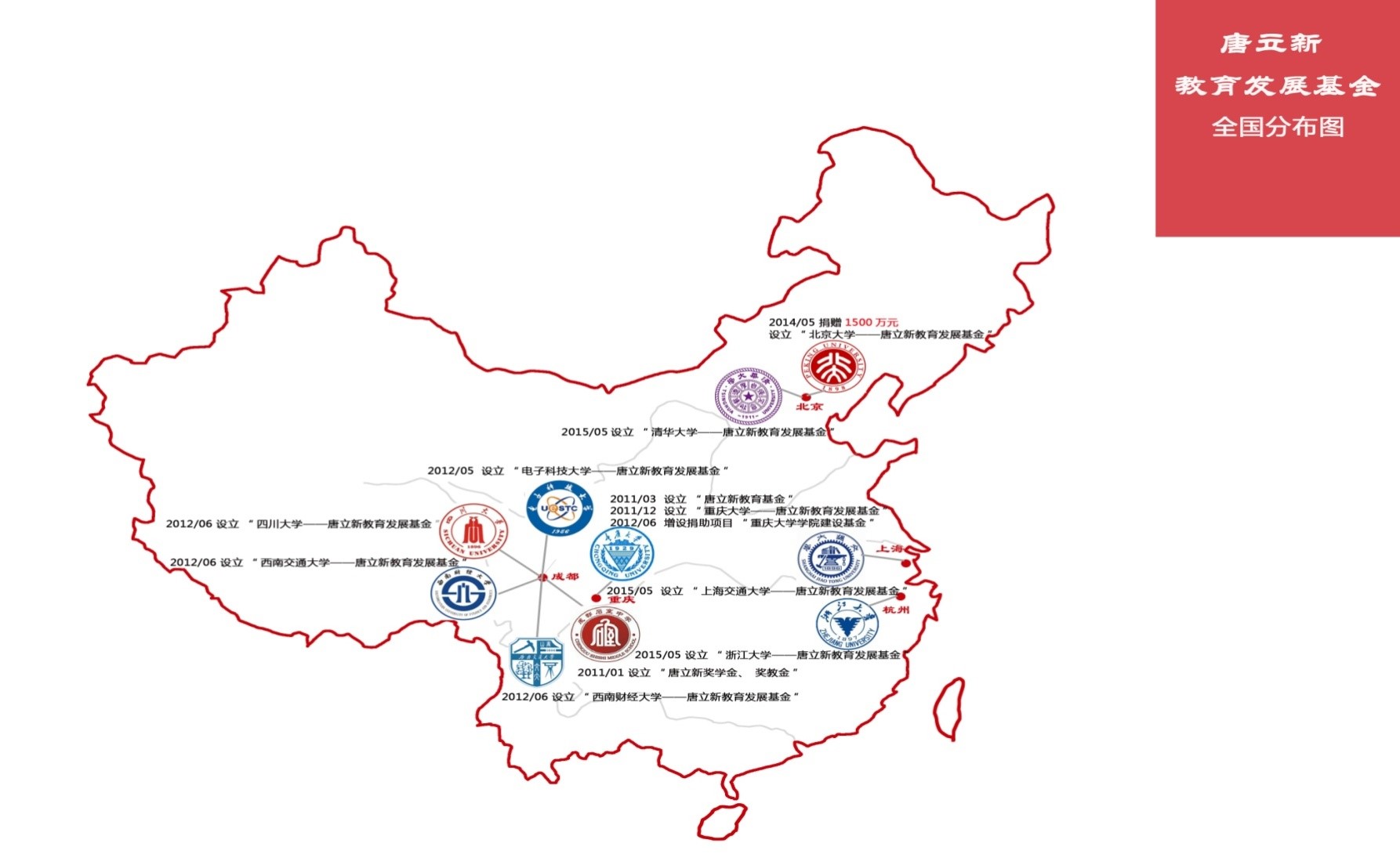唐立新教育发展基金 唐立新教育发展基金