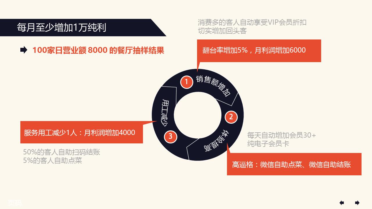 吃货网路科技有限公司 吃货网路科技有限公司