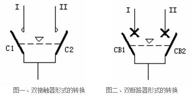 自动转换开关电器 自动转换开关电器