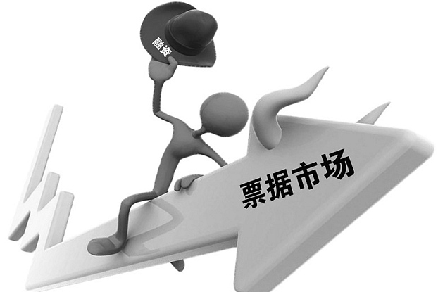 票据贴现市场