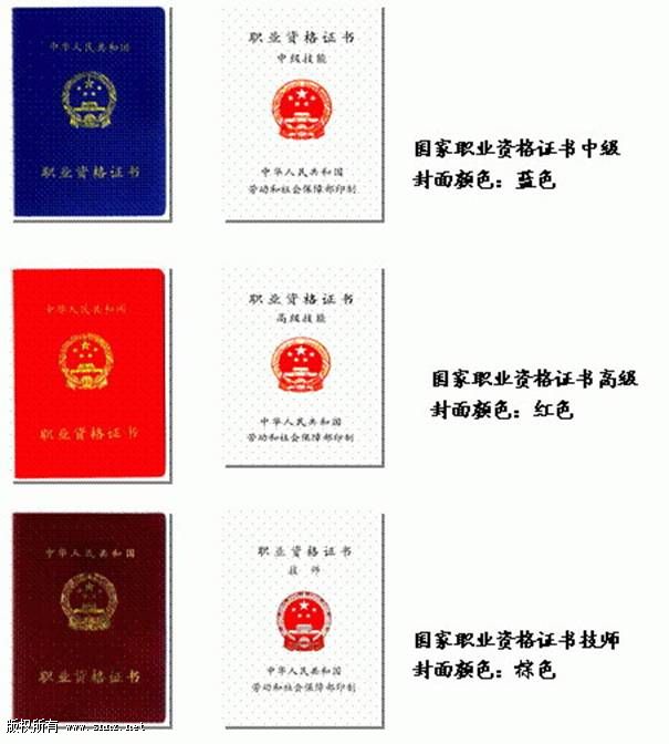 检验员证书 检验员证书