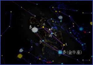 御夫座 御夫座