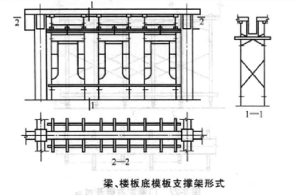 梁、楼板底模板支撑架形式 梁、楼板底模板支撑架形式