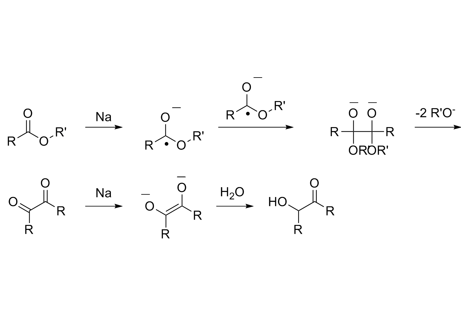 Acyloin缩合反应