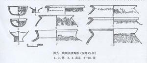 西樵镇 西樵镇