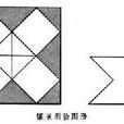 认知不协调理论