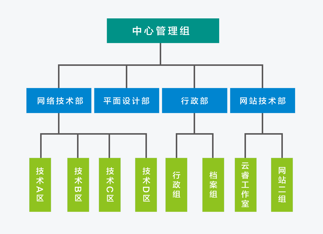 淄博职业学院网路维护中心 淄博职业学院网路维护中心