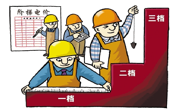 居民阶梯电价