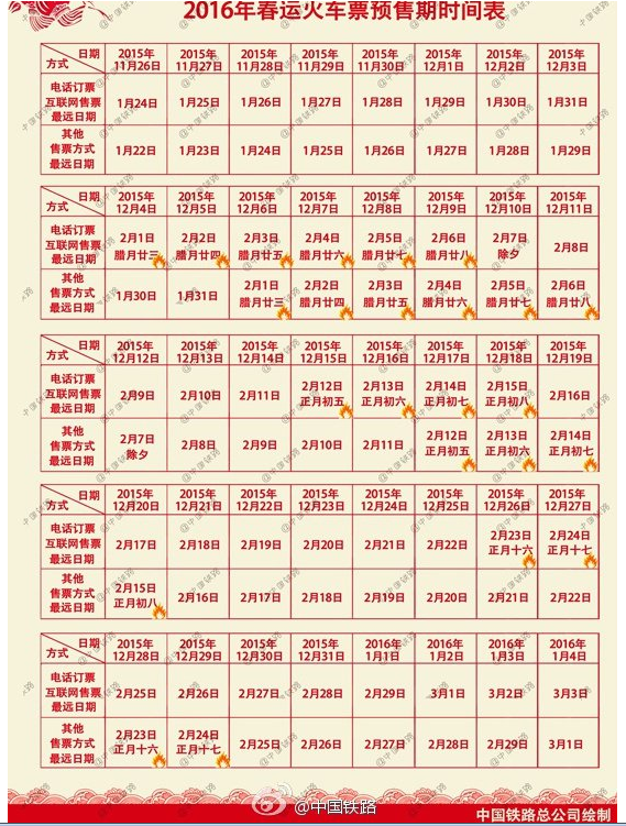 2016春运购票日曆 2016春运购票日曆