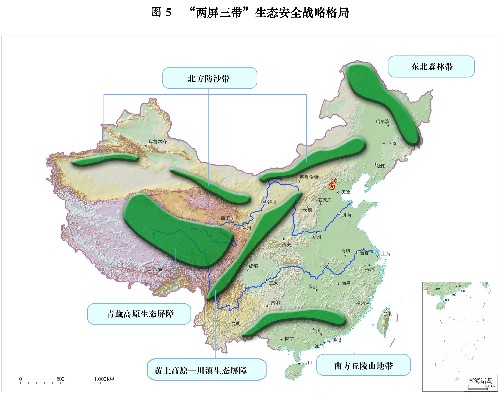 生态安全战略格局 生态安全战略格局