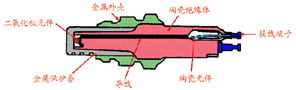 氧化钛型氧感测器 氧化钛型氧感测器