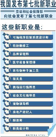 新职业表 新职业表