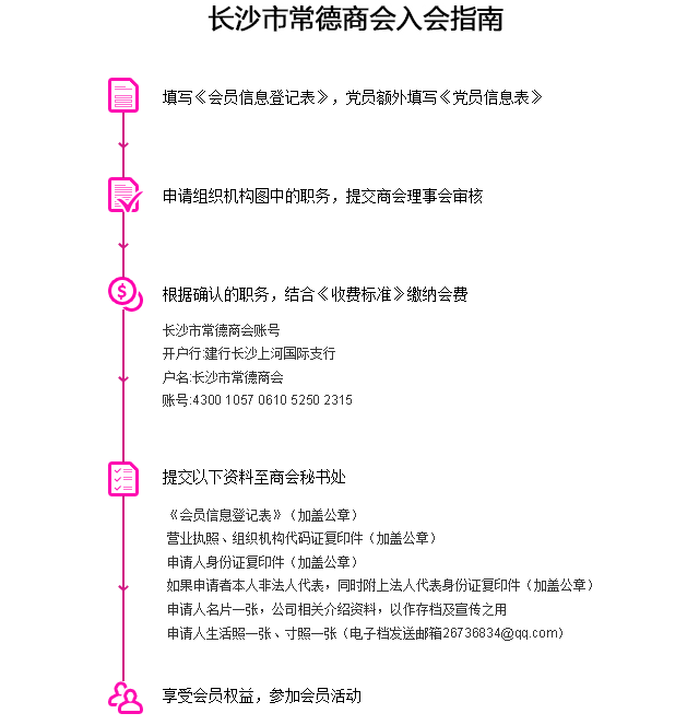 指南 指南