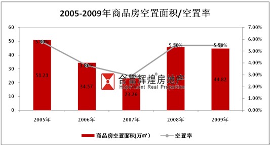 行业研究报告 行业研究报告