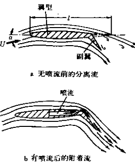 图9 图9