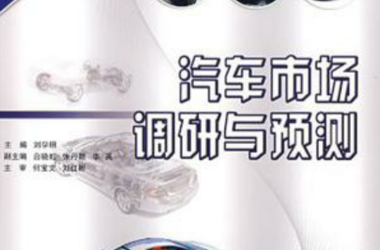 汽车市场调研与预测