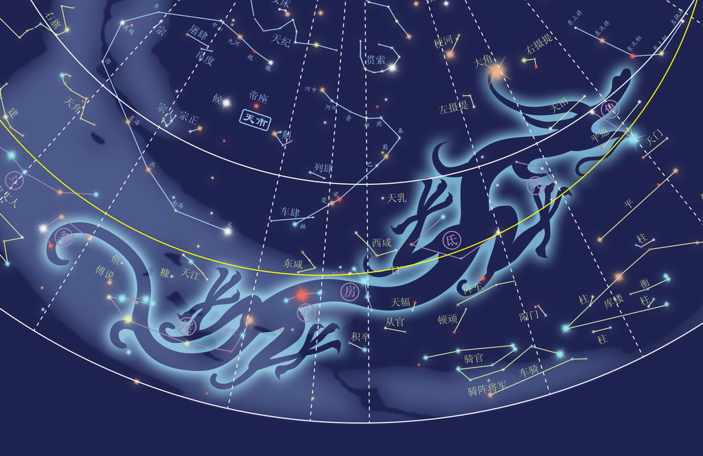 青龙星宿图 青龙星宿图