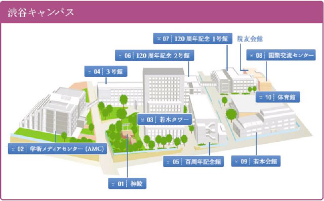国学院大学涩谷校区 国学院大学涩谷校区