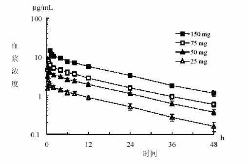 米开民 米开民