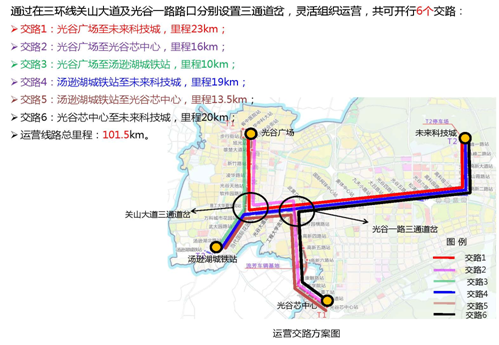 运营交路方案图 运营交路方案图