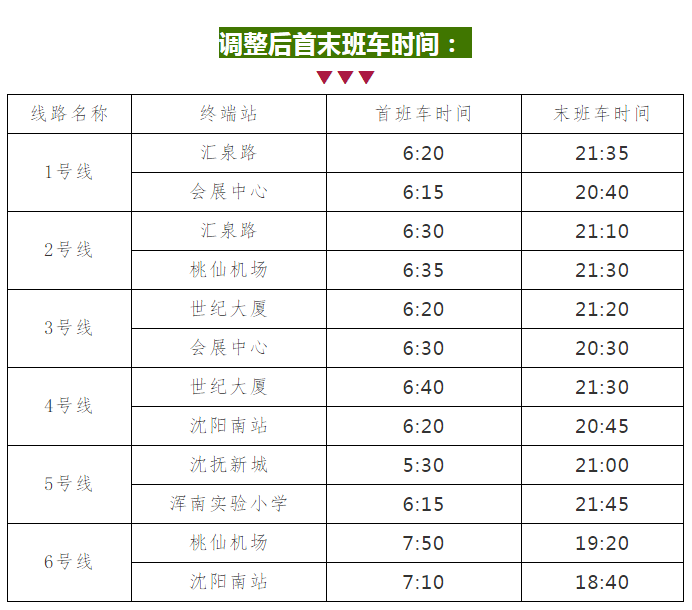 瀋阳浑南现代有轨电车 瀋阳浑南现代有轨电车