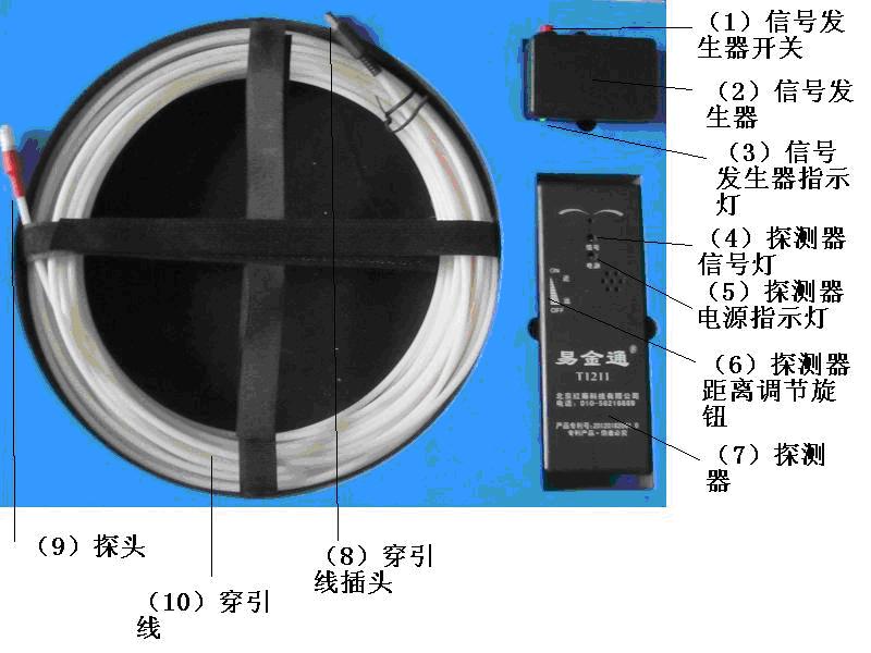 线管堵塞点探测器