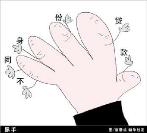 假按揭 假按揭