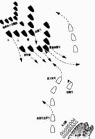 利萨海战图--奥舰队黑色 意舰队白色 利萨海战图--奥舰队黑色 意舰队白色