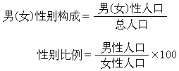 城市人口结构 城市人口结构