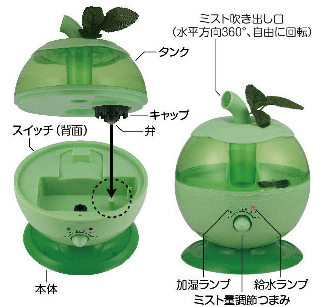 热蒸髮型加湿器