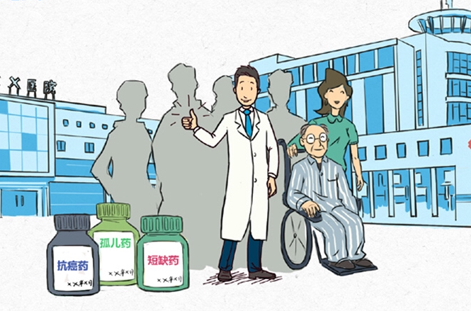 抗癌药