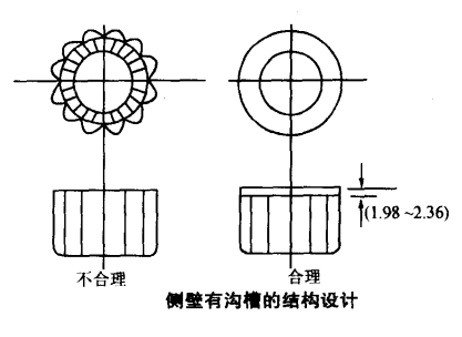 图4 图4