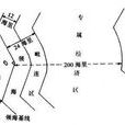 海洋领土