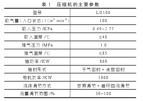 燃料补充 燃料补充
