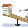 住房痛苦指数