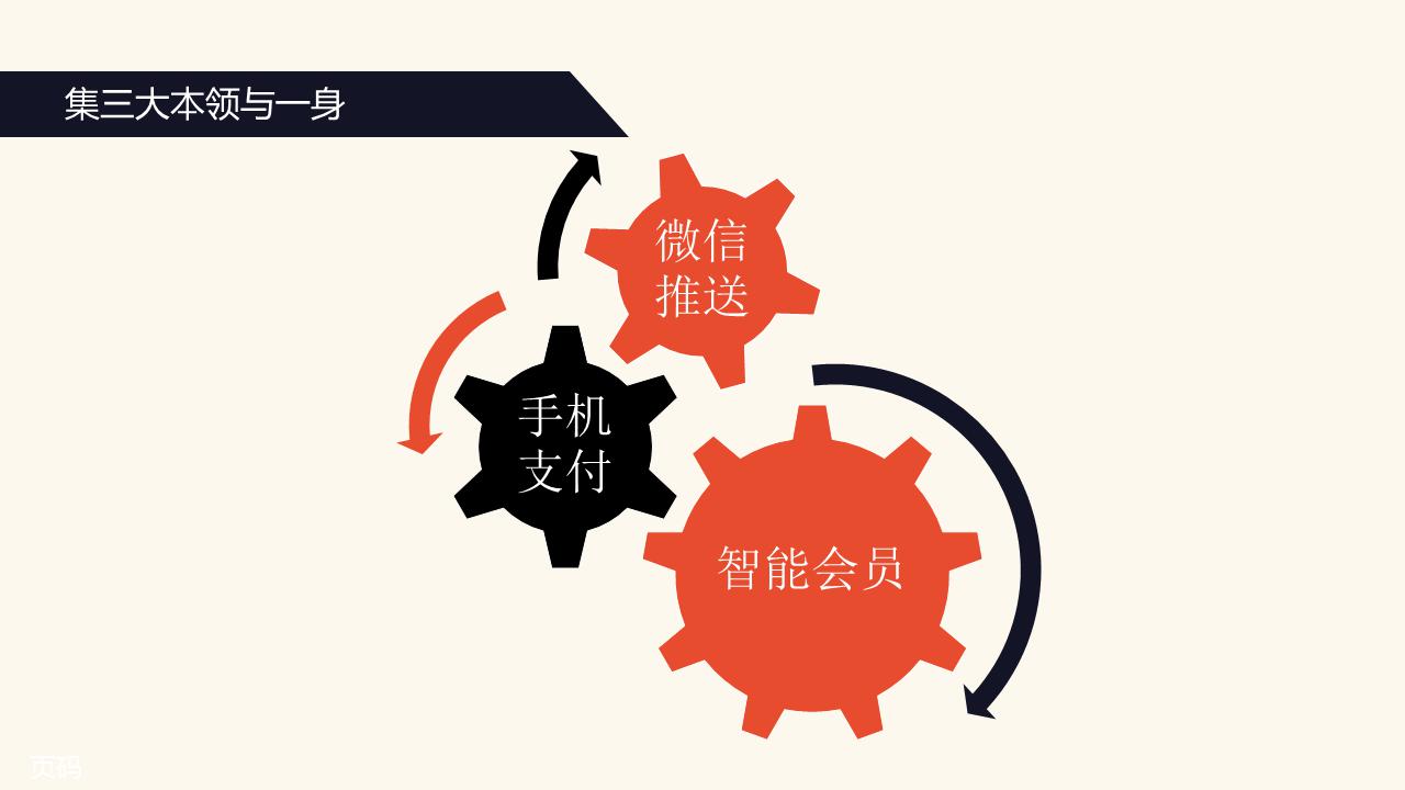 吃货网路科技有限公司 吃货网路科技有限公司