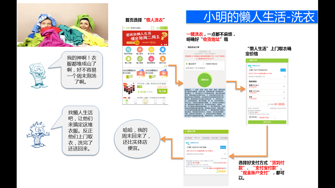 懒人生活网上洗衣功能 懒人生活网上洗衣功能