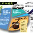 规範事业单位公务用车